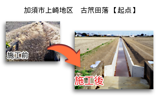 事業報告_前と後 (1)