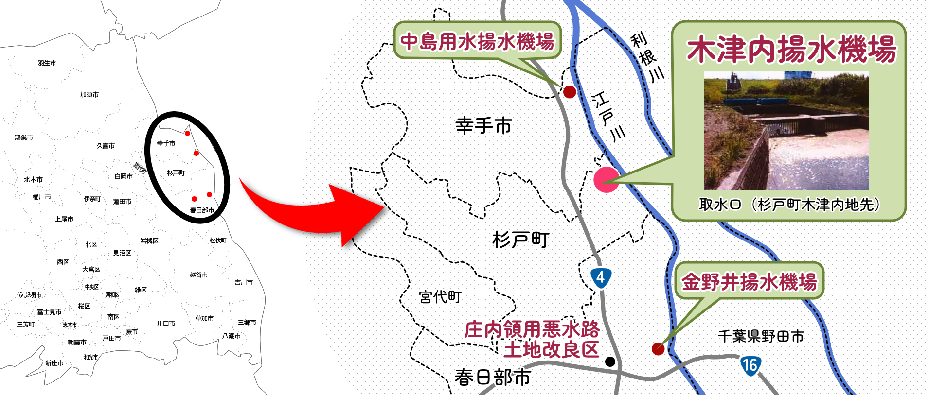 庄内領_区域図